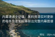 内幕速递全记录：黑料资源实时更新的每条信息如何串联出完整内幕图谱