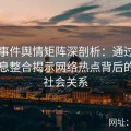 91大事件舆情矩阵深剖析：通过多平台信息整合揭示网络热点背后的复杂社会关系