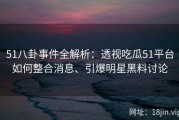 51八卦事件全解析：透视吃瓜51平台如何整合消息、引爆明星黑料讨论
