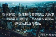 数据解读｜张津瑜视频完整版记录卫生间疑案关键细节，吕总黑料疑问与数据证据互为佐证